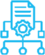 business maturity